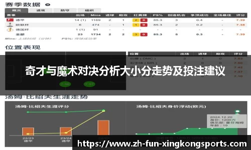 关键词3