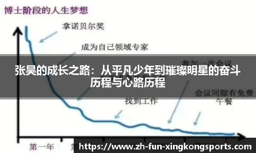 关键词3