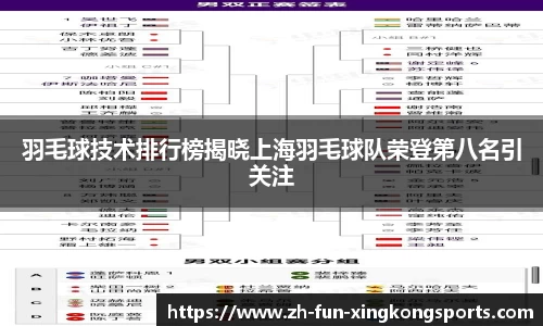 羽毛球技术排行榜揭晓上海羽毛球队荣登第八名引关注